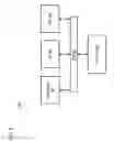 Fig. 09 - METHOD AND APPARATUS FOR DISTRIBUTED STORAGE