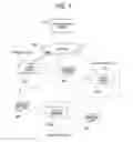 Fig. 02 - Report management system and computer readable medium