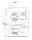 Fig. 03 - Report management system and computer readable medium