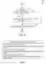 Fig. 07 - Tiered XML services in a content management system