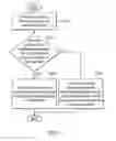 Fig. 04 - METHODS AND SYSTEMS FOR MEDIA DATA ACCESSING IN AN INTRA NETWORK, AND COMPUTER PROGRAM PRODUCTS THEREOF