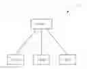 Fig. 01 - Method for Transforming a Workflow into a Management Object Tree