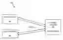 Fig. 01 - NETWORK TOPOLOGY DETECTION USING A SERVER