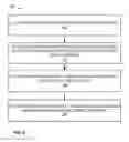 Fig. 06 - NETWORK TOPOLOGY DETECTION USING A SERVER