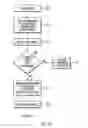 Fig. 02 - Problem determination in distributed enterprise applications