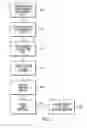 Fig. 06 - Problem determination in distributed enterprise applications