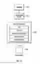 Fig. 31 - Problem determination in distributed enterprise applications