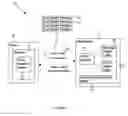 Fig. 02 - System and method for processing user interface events