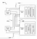 Fig. 01 - Data synchronization for circuit resources without using a resource buffer