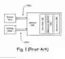 Fig. 02 - Data synchronization for circuit resources without using a resource buffer
