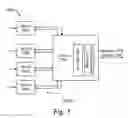 Fig. 08 - Data synchronization for circuit resources without using a resource buffer