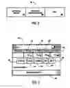 Fig. 04 - Method for uniform network access