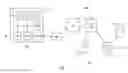 Fig. 01 - Managing undesired service requests in a network