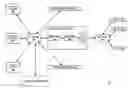 Fig. 01 - Method and apparatus for coordinated splicing of multiple streams