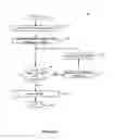 Fig. 07 - Method and apparatus for coordinated splicing of multiple streams