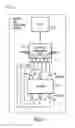 Fig. 02 - Input/output devices having re-configurable functionality