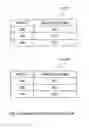 Fig. 16 - Method and apparatus of storage array with frame forwarding capability