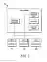 Fig. 02 - Method, apparatus, and system for manageability and secure routing and endpoint access