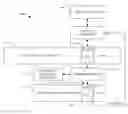 Fig. 01 - HIERARCHICAL MEMORY MANAGEMENT IN VIRTUALIZED SYSTEMS FOR NON-VOLATILE MEMORY MODELS