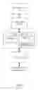 Fig. 02 - Combining write buffer with dynamically adjustable flush metrics