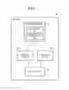 Fig. 02 - Method of verifying system performance and performance measurement apparatus