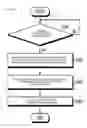 Fig. 05 - DATA RECOVERY APPARATUS AND DATA RECOVERY METHOD