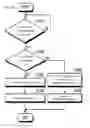 Fig. 15 - DATA RECOVERY APPARATUS AND DATA RECOVERY METHOD