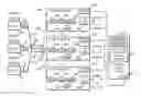 Fig. 01 - Facilitation of simultaneous storage initialization and data destage