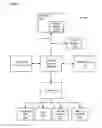 Fig. 04 - METHODS AND APPARATUSES FOR RE-ORDERING DATA