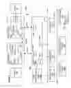 Fig. 05 - METHODS AND APPARATUSES FOR RE-ORDERING DATA