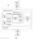 Fig. 02 - Generic data collection plugin and configuration file language for SMI-S based agents
