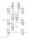 Fig. 03 - PROCESSOR