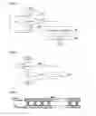 Fig. 06 - Information Processing Apparatus Performing Various Bit Operation and Information Processing Method Thereof