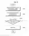 Fig. 19 - SOC with security function and device and scanning method using the same