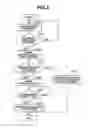 Fig. 05 - INFORMATION PROCESSING APPARATUS, METHOD OF CONTROLLING THE SAME, AND STORAGE MEDIUM