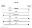 Fig. 06 - Controlling apparatus, method for controlling apparatus and information processing apparatus