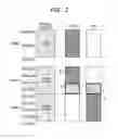 Fig. 03 - Data processing system