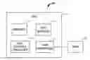 Fig. 01 - Systems and methods for generating dynamic super blocks