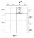 Fig. 04 - Systems and methods for generating dynamic super blocks