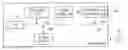 Fig. 01 - Operation unit and program
