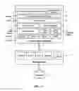 Fig. 08 - Methods and apparatuses for interaction with web applications and web application data