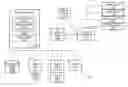 Fig. 01 - Arranging content in an electronic page