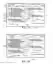 Fig. 08 - Arranging content in an electronic page