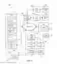 Fig. 02 - System for configuration and management of live sound system