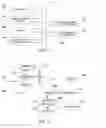 Fig. 02 - Establishment of message context in a collaboration system