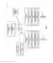 Fig. 08 - SYSTEM AND METHOD FOR SOCIAL BROWSING USING AGGREGATED PROFILES
