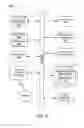 Fig. 06 - Transferring data between applications