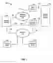 Fig. 02 - System and method for selecting individual parameters to transition from text-to-graph or graph-to-text
