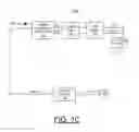 Fig. 04 - Implementing phase locked loop (PLL) with enhanced locking capability with a wide range dynamic reference clock