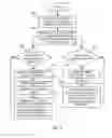 Fig. 06 - Decorated model architecture for efficient model-driven application development